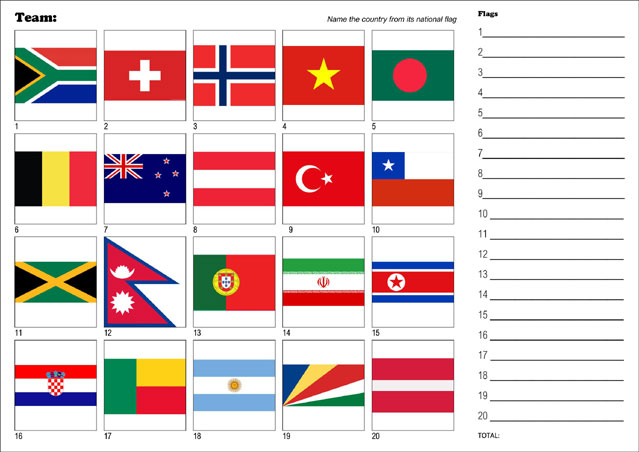 Click the 'C' Flags Quiz