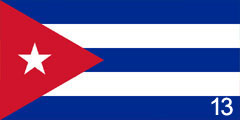 quiz featuring flag of Cuba