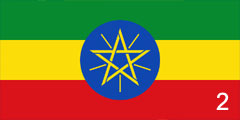 quiz featuring flag of Eithiopia