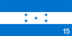 quiz featuring flag of Honduras