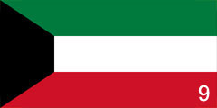 quiz featuring flag of Kuwait