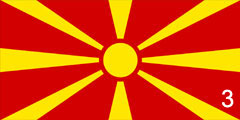 quiz featuring flag of North Macedonia