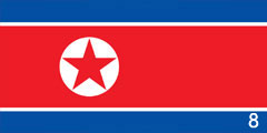 quiz featuring flag of North Korea