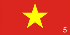 quiz featuring flag of Vietnam